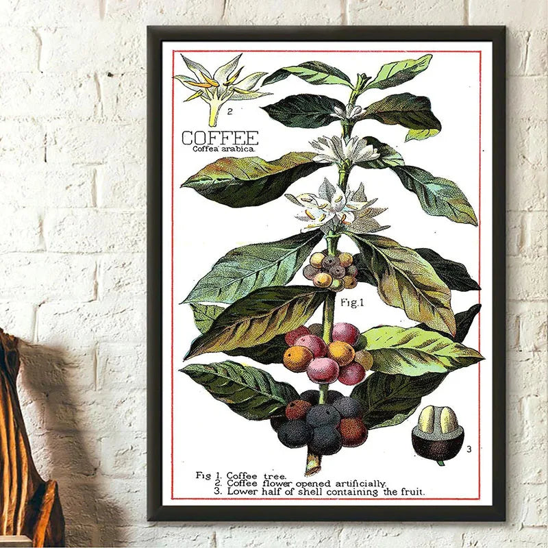 Green Botanical Canvas Art Print