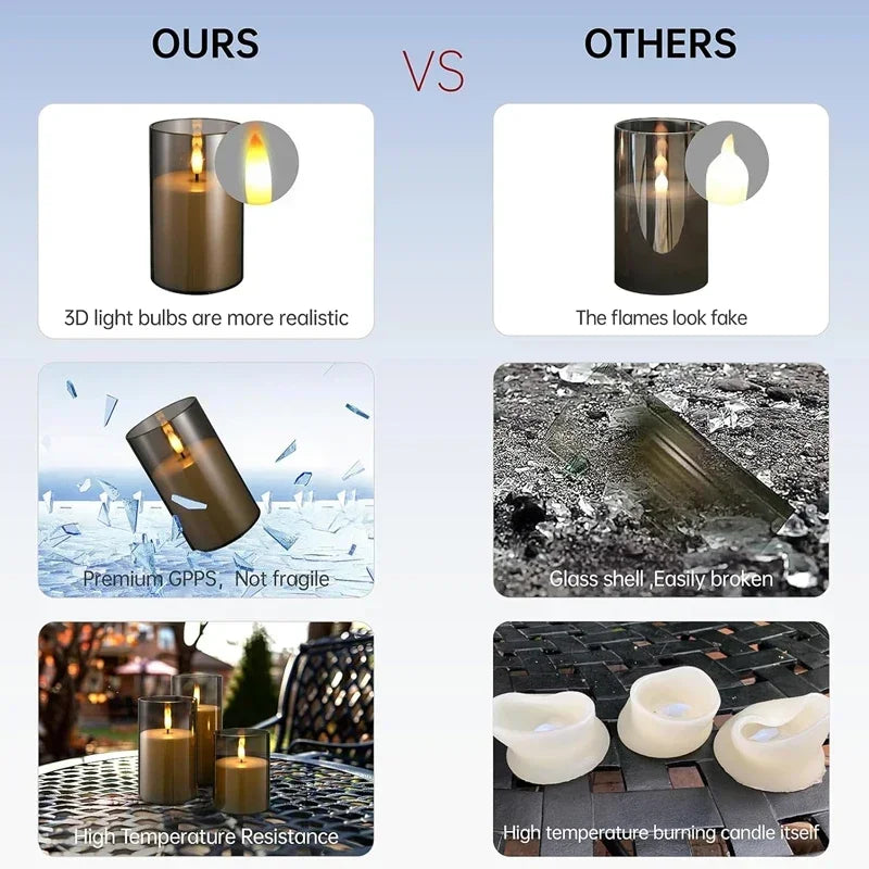 Flickering LED Flameless Candles